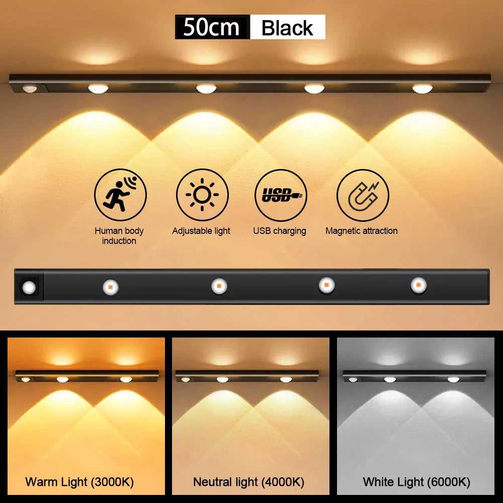 2-Motion Sensor Light LED Sensor Lamp Wireless Ultra Thin USB LED For Kitchen Cabinet Bedroom Wardrobe Indoor Lighting Night Light