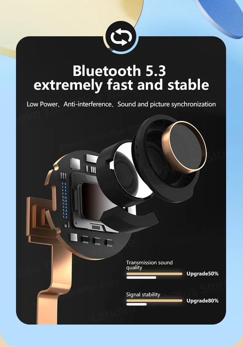 Original Lenovo LP40 Plus Wireless Headphones TWS 5.3 Bluetooth Headset Music Game Earphones Sport Call Noise Reduction Eaubuds