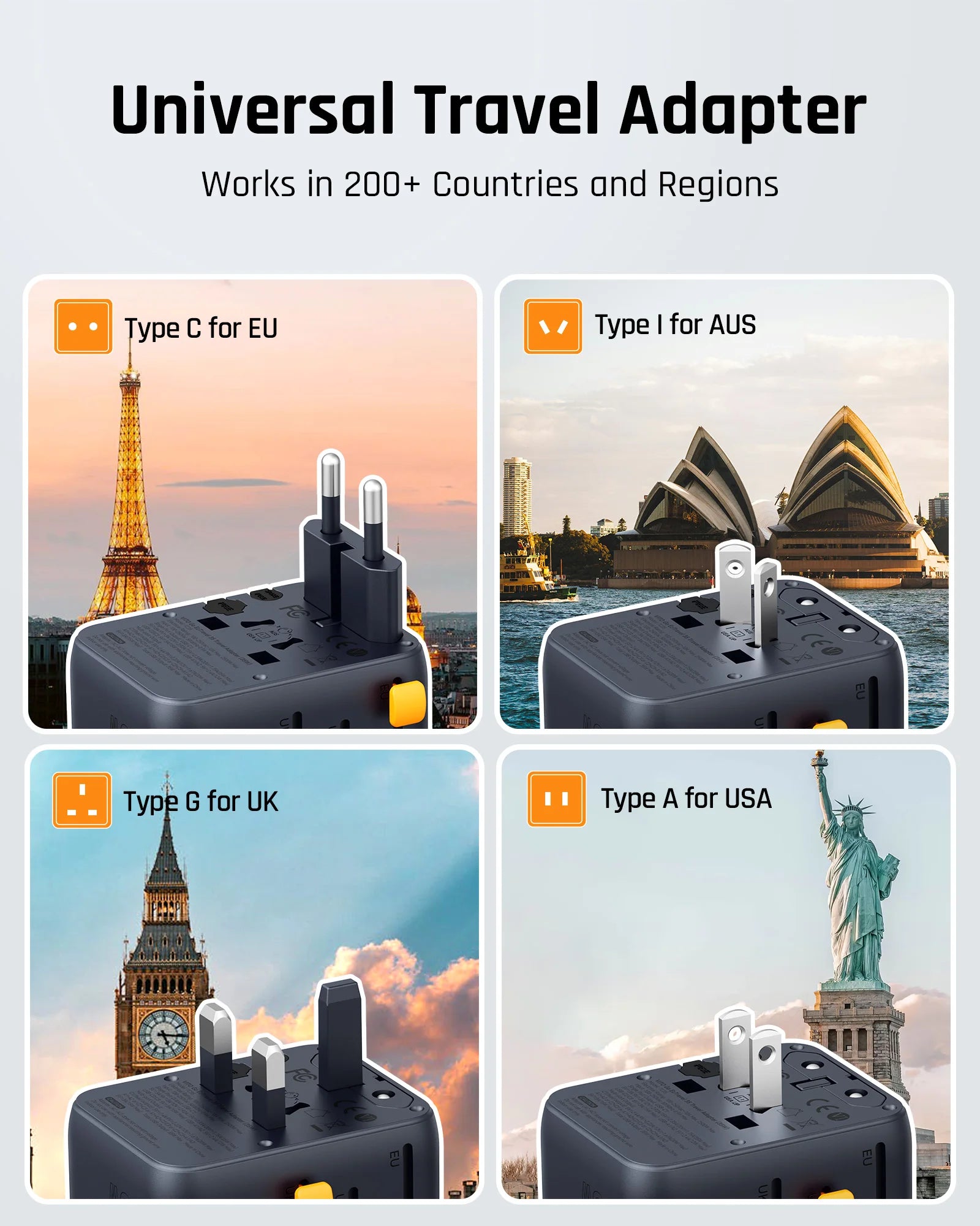 4-VOLTME 20W Travel Adapter Worldwide Power Adapter EU/UK/US/AUS Plug Travel Charging with Built in USB C for iPhone Samsung