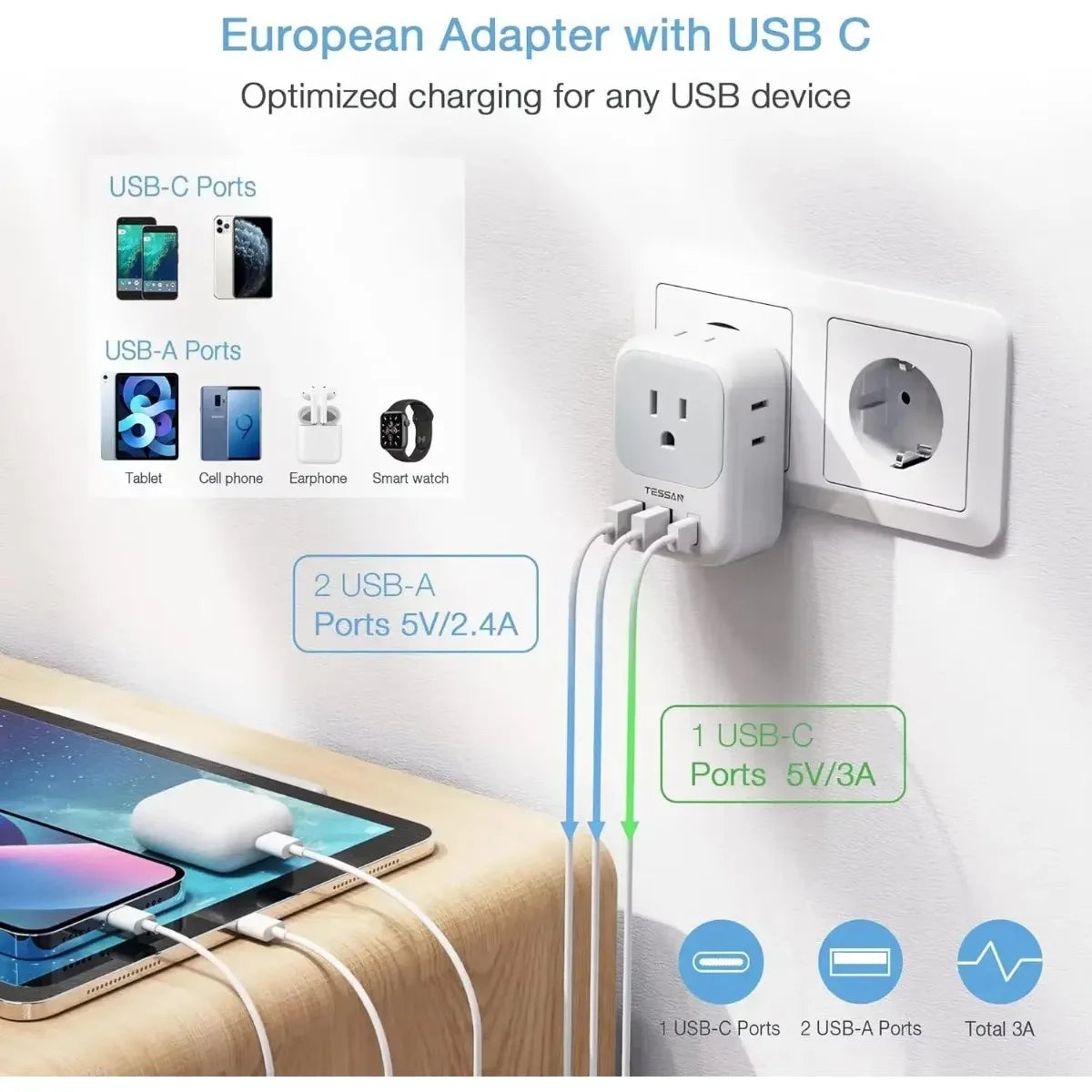TESSAN US Plug Power Strip with 4AC Outlet and 3USB Charging Port Multi-Contacts Electrical Socket with Surge Protector for Home