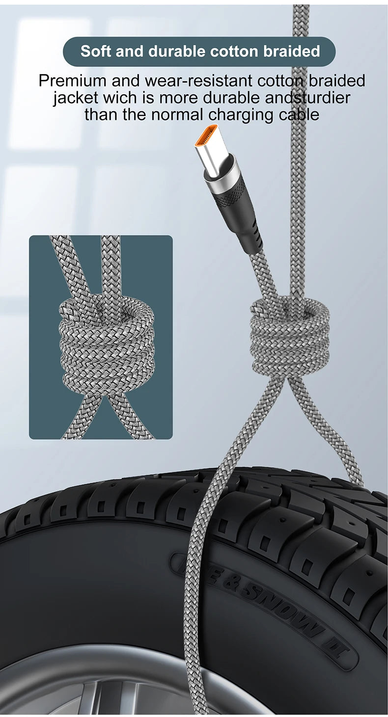 4-YUAIJA 3-in-1 Braided Fast Charging & Data Sync Cable – Lightning / Type-C / Micro USB (6A Max)