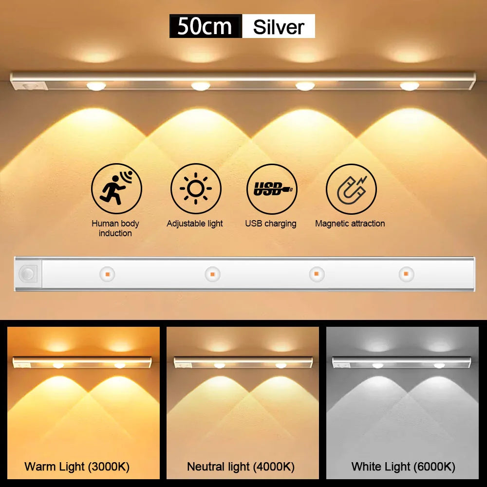2-Motion Sensor Light LED Sensor Lamp Wireless Ultra Thin USB LED For Kitchen Cabinet Bedroom Wardrobe Indoor Lighting Night Light