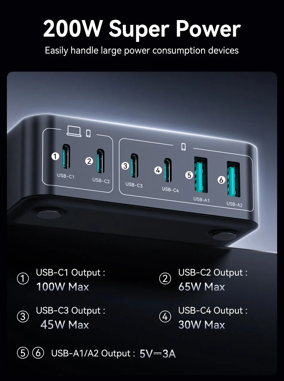 1-Rocoren 200W GaN Charger 6-ports Desktop Fast Charging USB Type C Charger Portable Power Station For iPhone 16 Pro Max Xiaomi 14