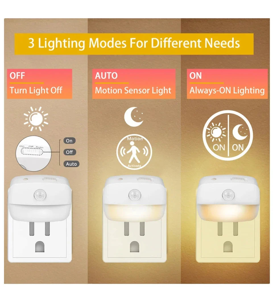 Motion Sensor EU/US Socket Plug-in LED Night Light 220V/110V Human Infrared Induction Lamp