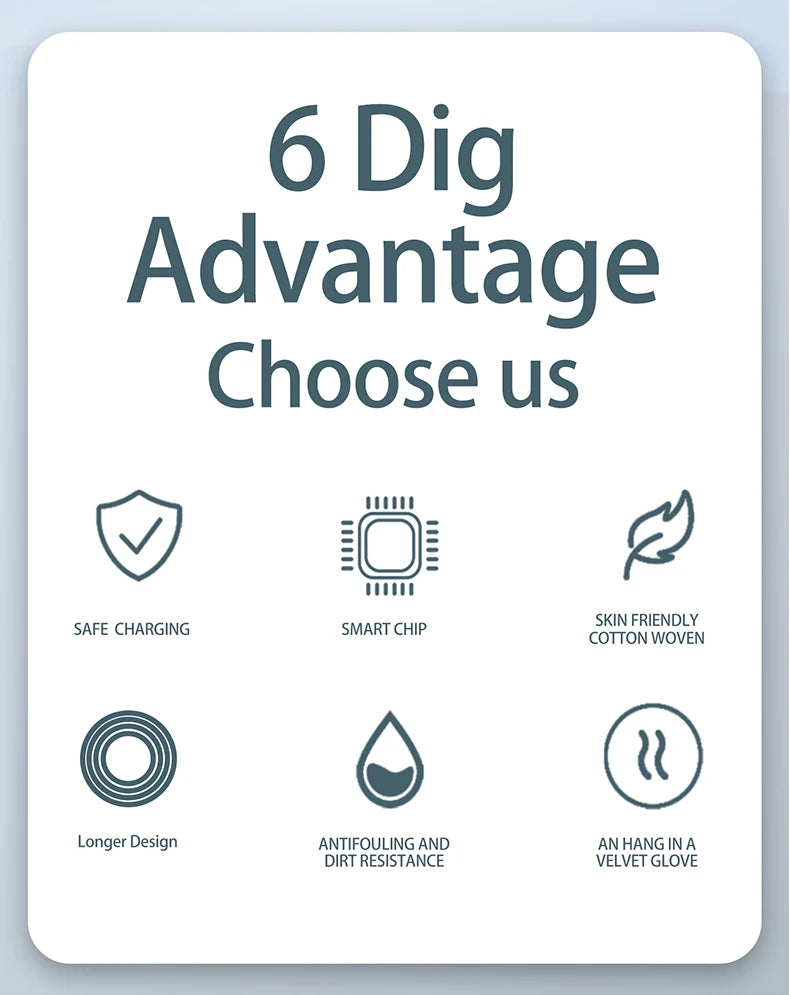 4-YUAIJA 3-in-1 Braided Fast Charging & Data Sync Cable – Lightning / Type-C / Micro USB (6A Max)