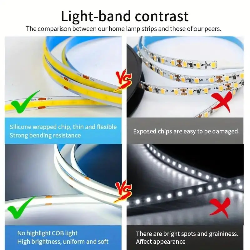 LED COB Strip with Touch Dimmer (5 V USB, Flexible)