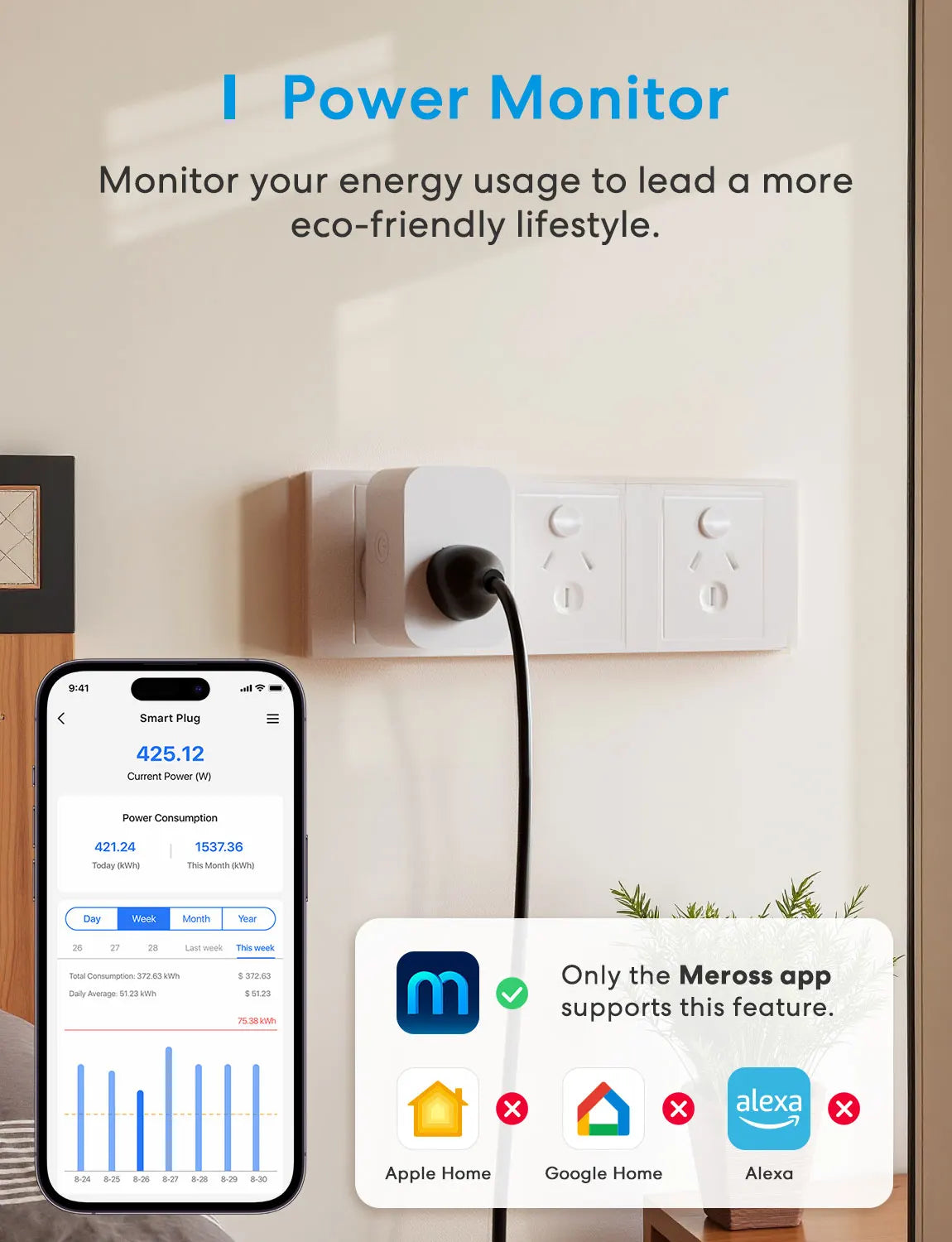 2-Meross AU Smart Wifi Plug MSS315MA