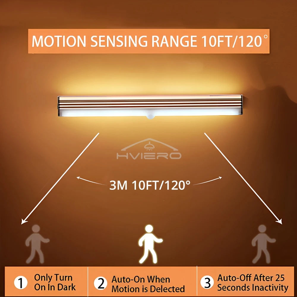 Motion Sensor Night Lights | Wireless LED Lamp | USB Rechargeable, Magnetic for Wardrobe, Room, Closet, Kitchen, Aisle, Tube Detector Bulb