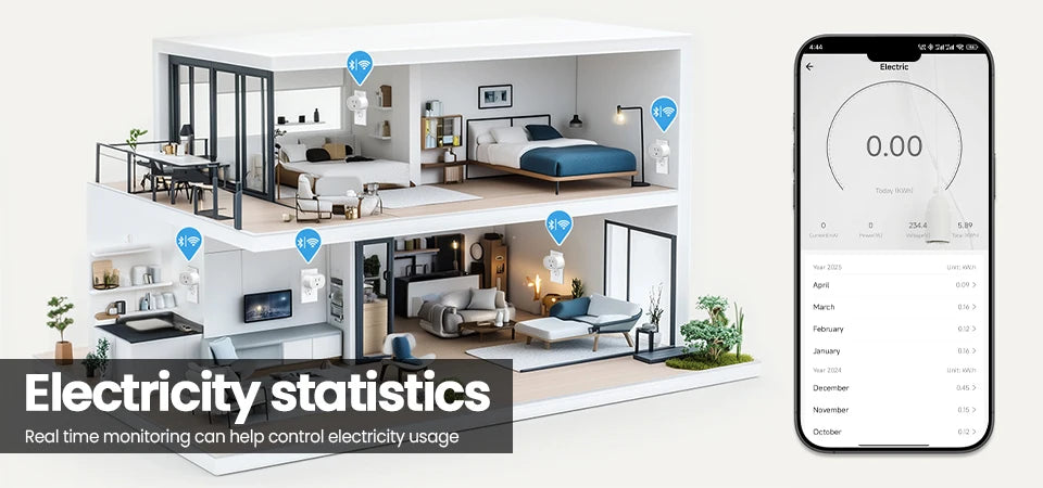 2-Tuya Smart Plug US Standard 10A/16A WiFi Outlet Works With Alexa Google Assistant APP Remote Control Timer Group Control for US