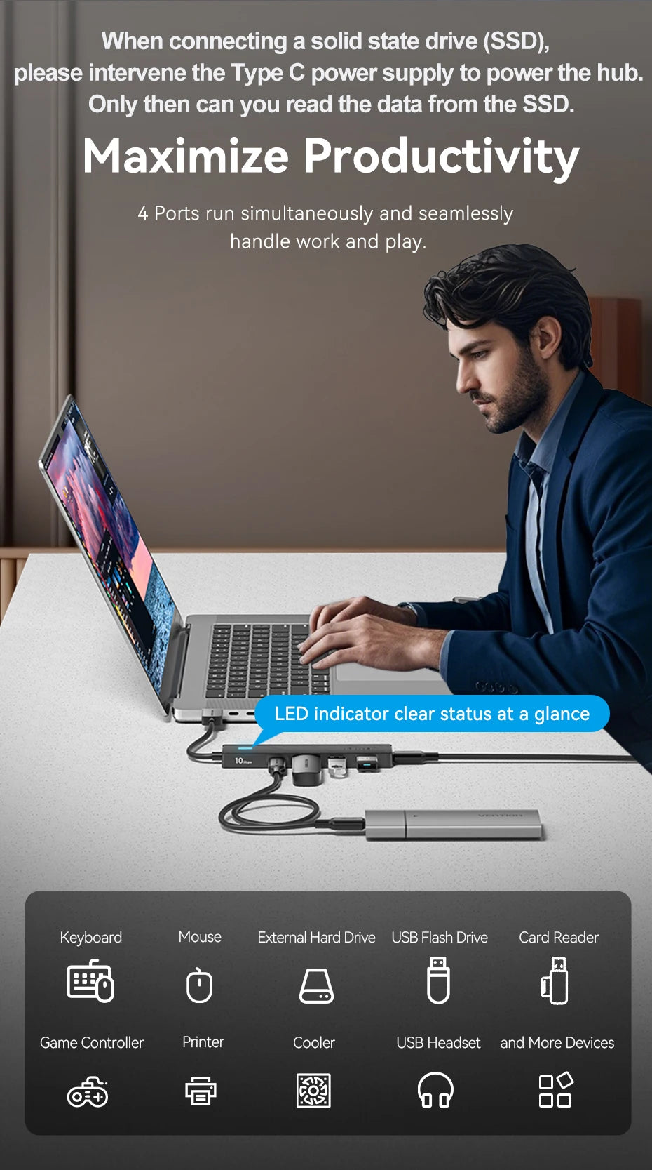 Vention New USB 3.2 Gen2 HUB 5 Ports Splitter 10Gbps USB A Type C HUB Multiport Adapter Laptop Expansion Desktop PC Accessories