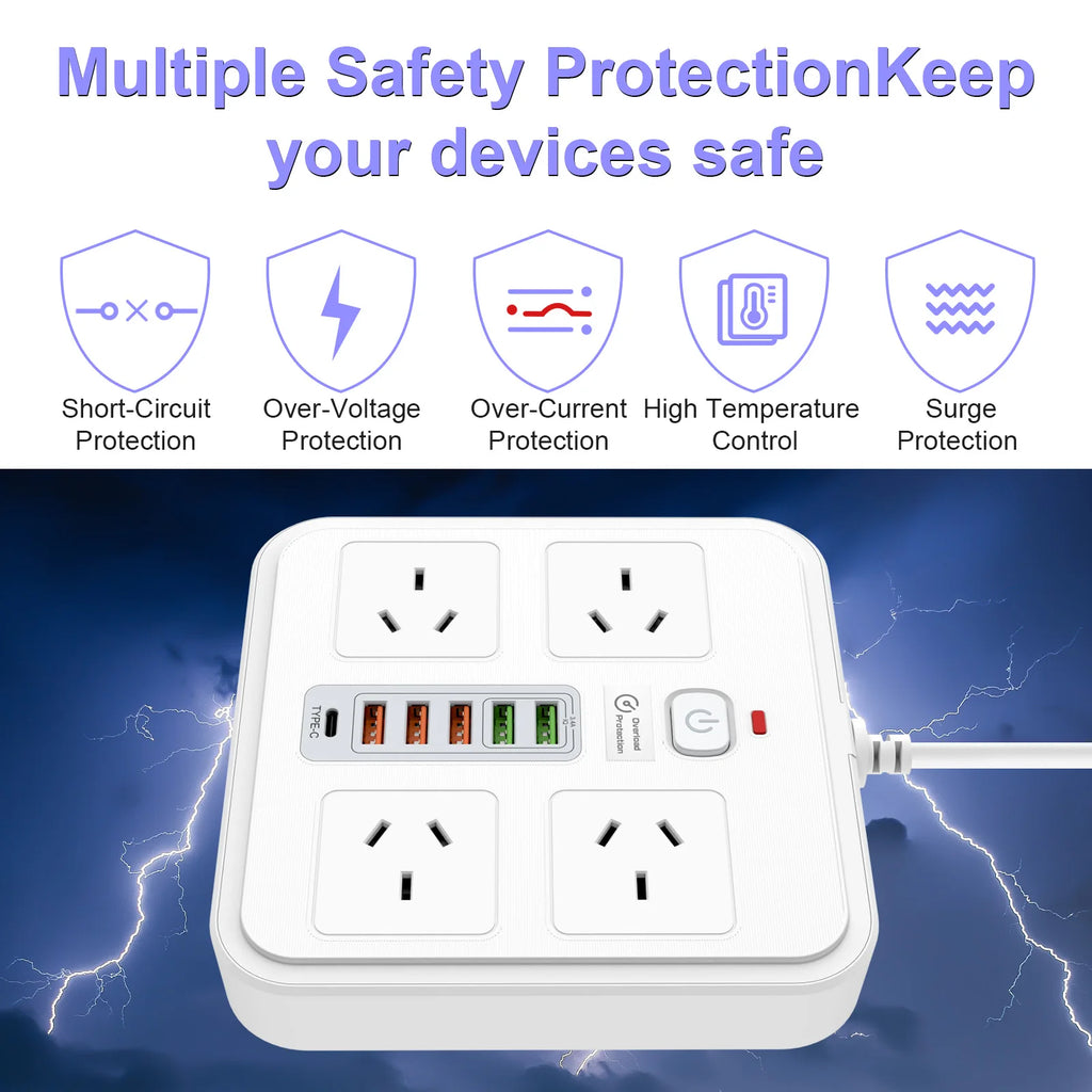 AU Plug Power Board:  AC Outlets,  USB-A,  USB-C, Overload Protection