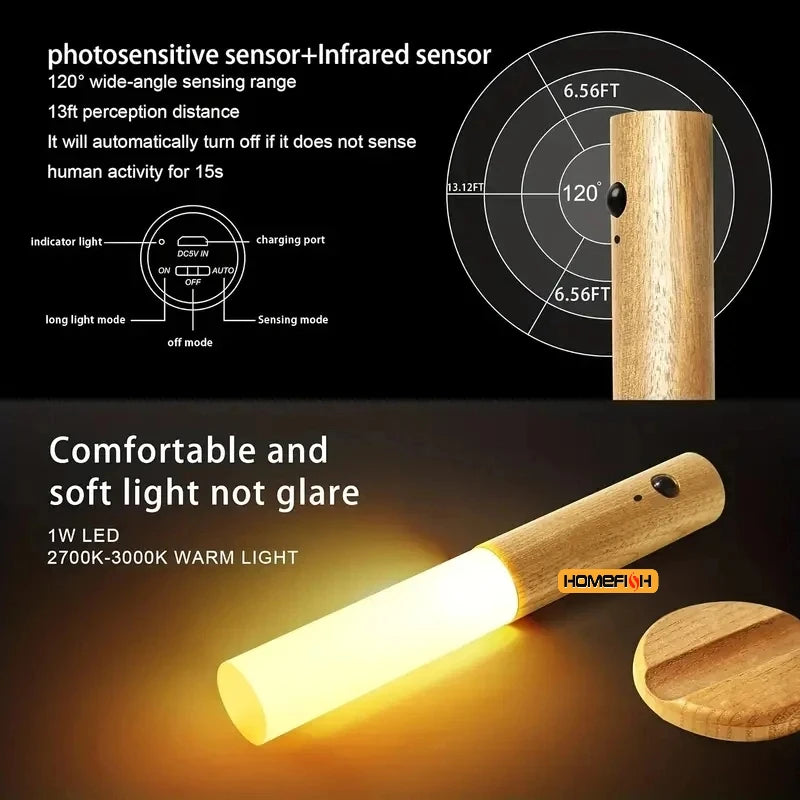 Intelligent Human Body Induction LED Night Light – USB Rechargeable Wall Lamp