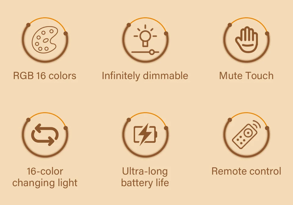 Best Touch LED Night Light USB Table Lamps Rechargeable Dimmable Bedside Light for Bedroom Decor Home Christmas Gift Child Night Lamp | LenxPlugs