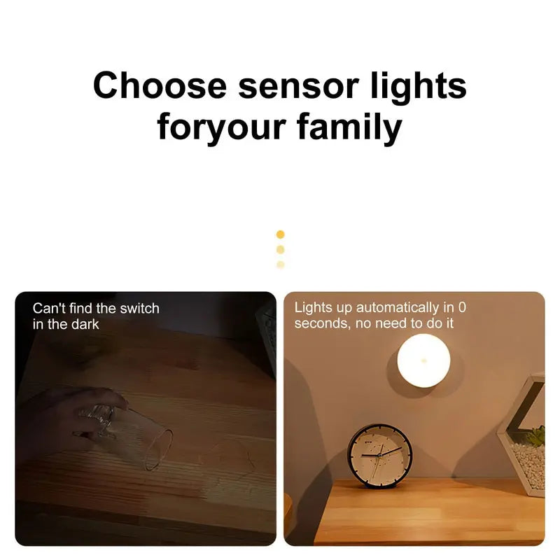 2-LED Smart Human Body Sensor Night Lamp Emergency Automatic Lighting USB Charging Wireless Magentic Suction Use Night Light