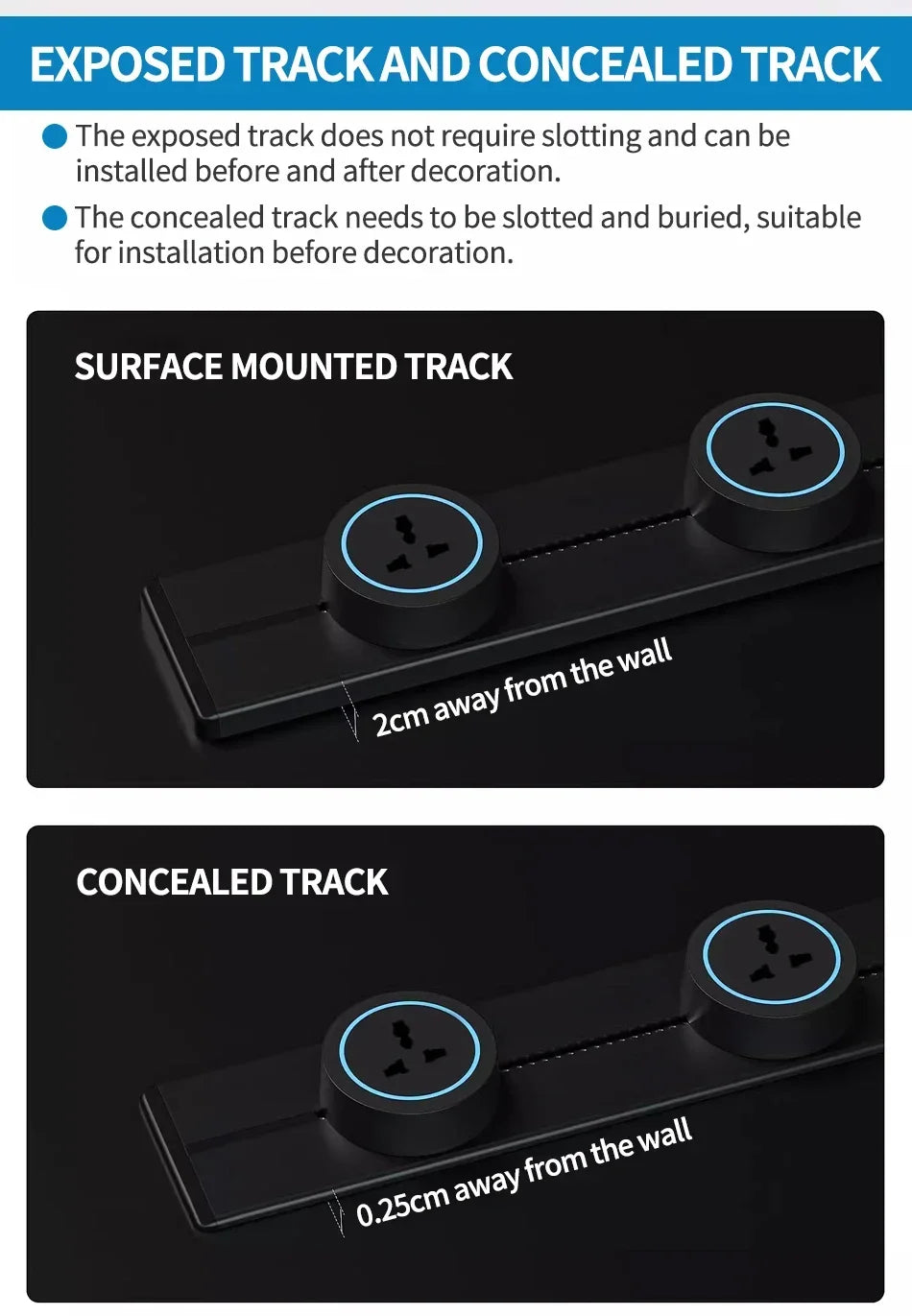 1-Track Socket Wall Power Rail Movable Sockets High End Home Appliance Power 8000W EU US UK Standard USB Type c Ports ﻿40cm 50cm