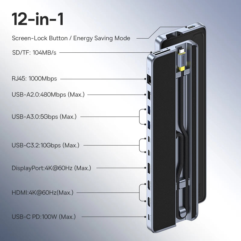 Baseus EH3 12-in-1 USB C Hub HDMI DP 4K 60Hz Triple Display 3.2 for MacBook Laptop PD 100W Type C HUB with Stand Docking Station