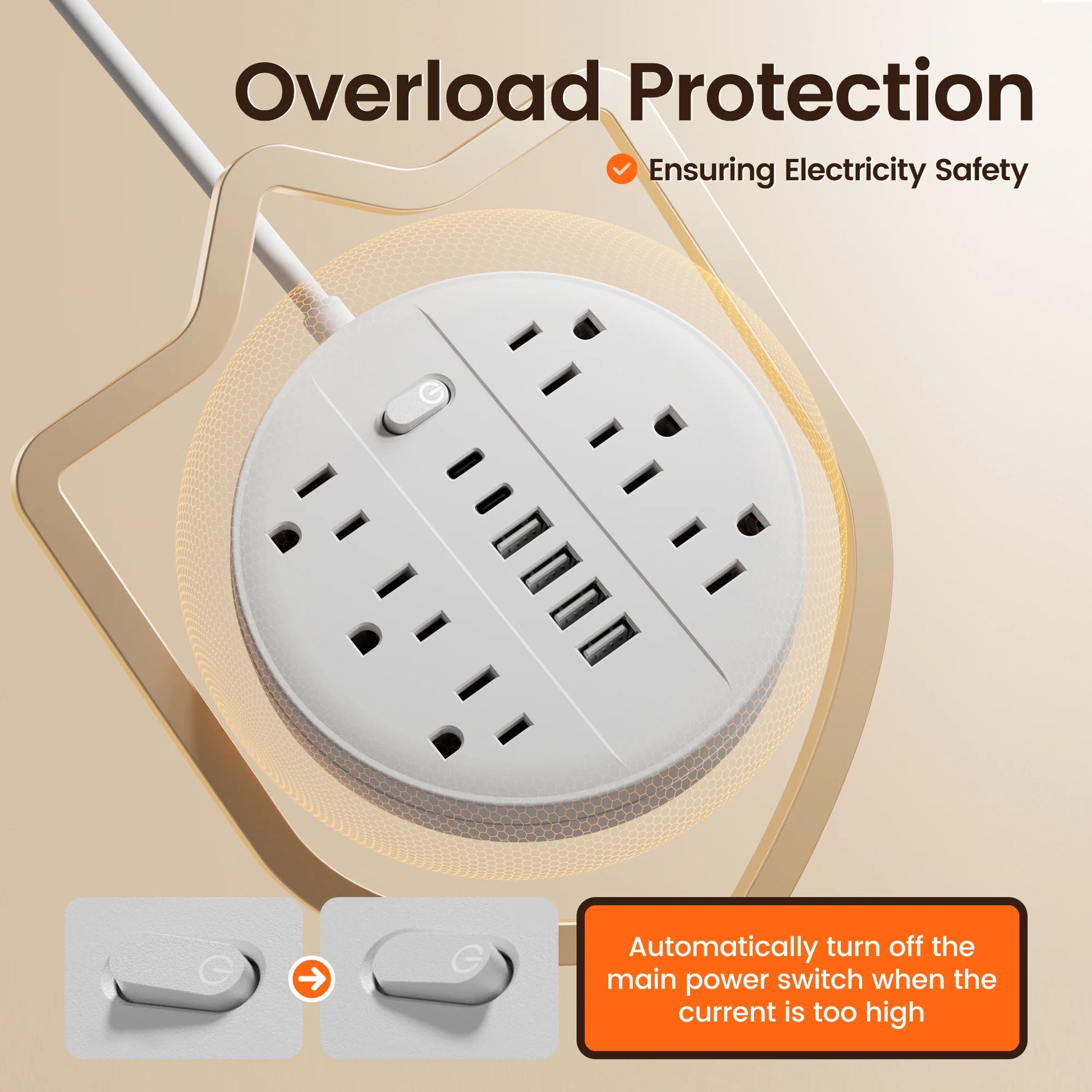 US Power Strip with 6 AC Outlets & 6 USB (2× USB‑C) – Surge Protected, 5 ft/10 ft Cord Options