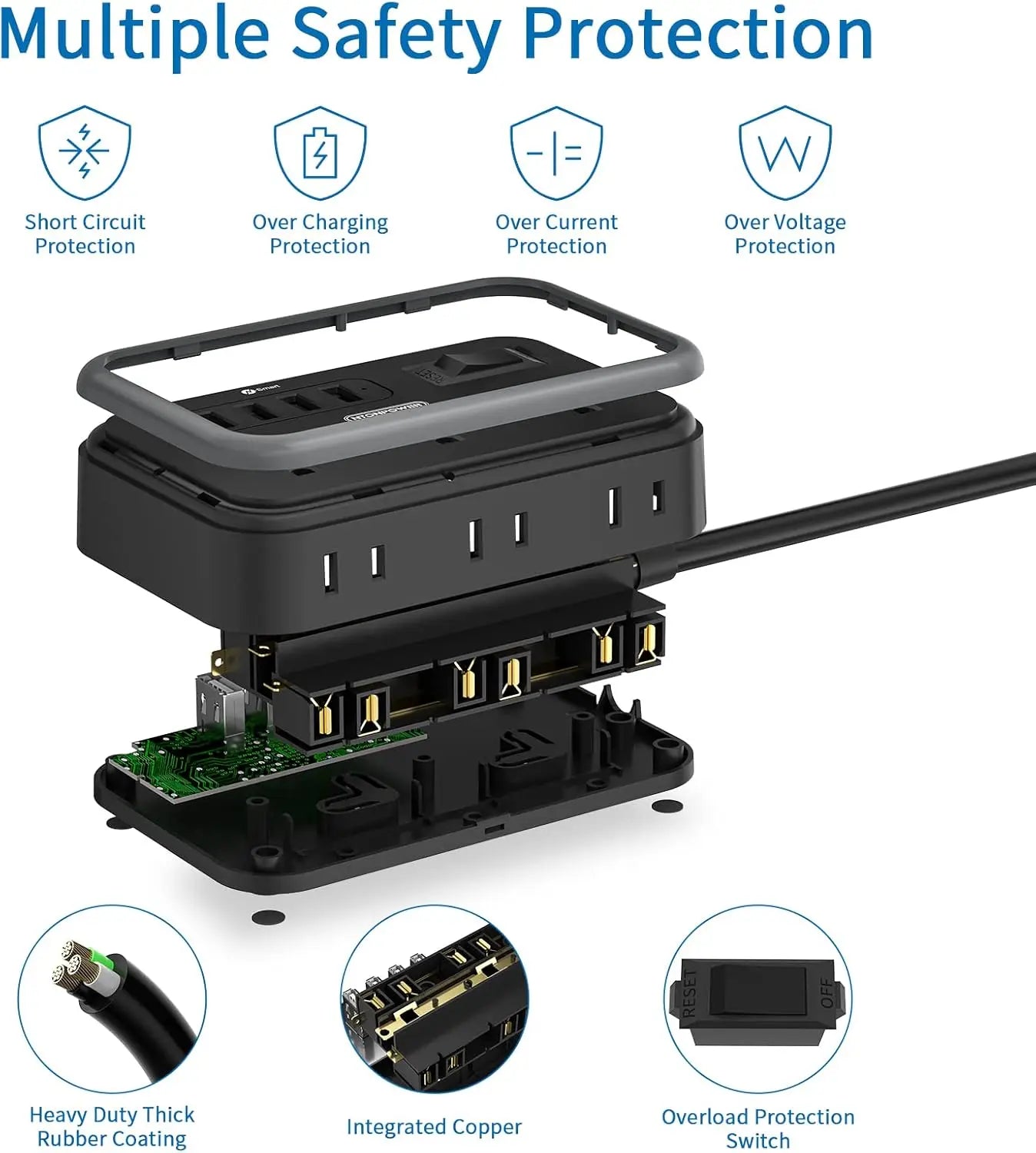 1-6-Outlet Power Strip with 4 USB Ports 15.5W Fast Charge & 15FT Extension Cord Surge Protector & Network Filter US Plug 100-240V