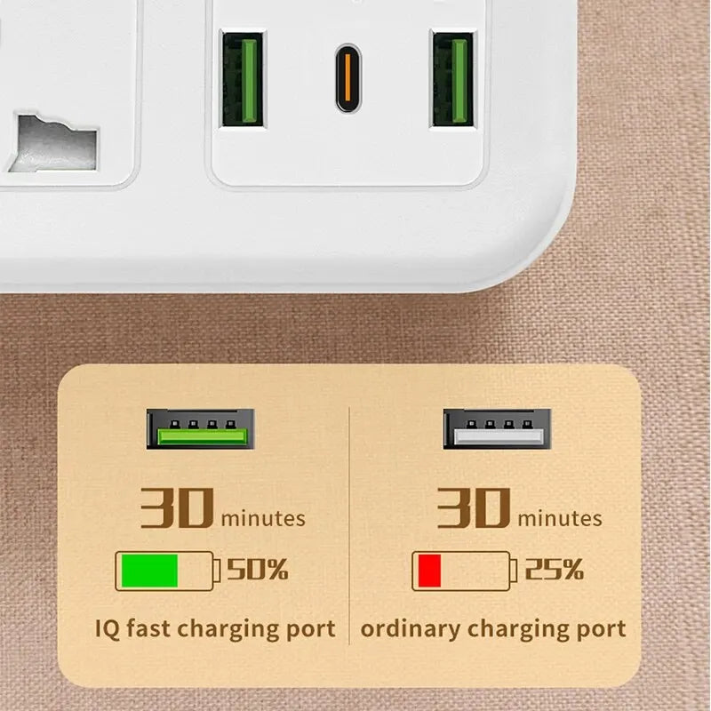 1-EU UK Plug Universal Outlet Power Strip Multitap AC Separate Control Wall Socket With USB Fast Charge Multiprise Plug Adapter