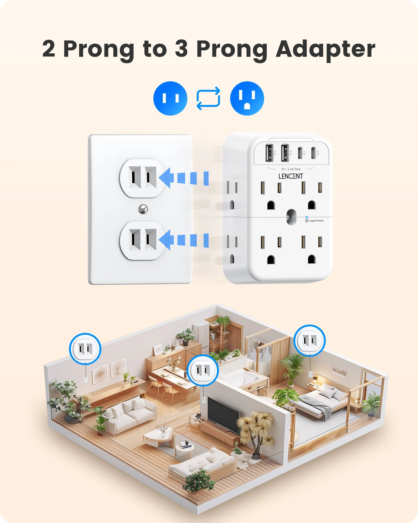 2 Prong to 3 Prong Adapter with a living room layout illustration