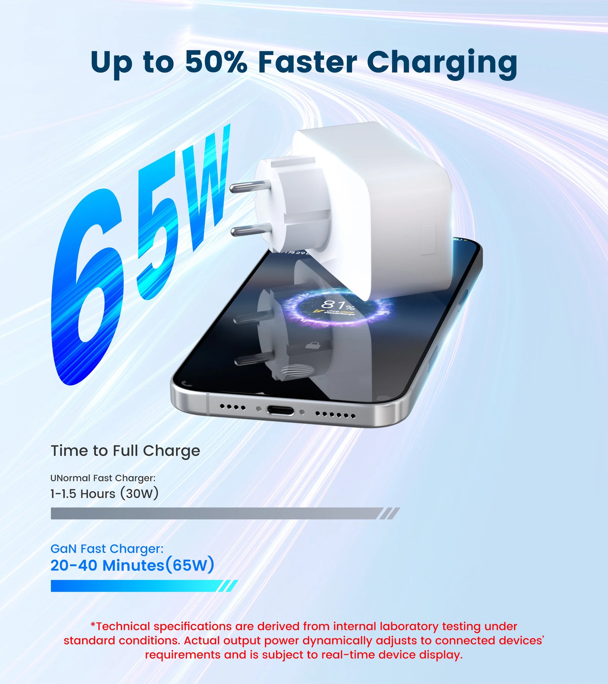 2-GIRIER Tuya Smart WiFi Power Plug with GaN Fast Charger 65W PD Fast Charging USB-A USB-C Ports EU/FR/UK/US Plug Works with Alexa