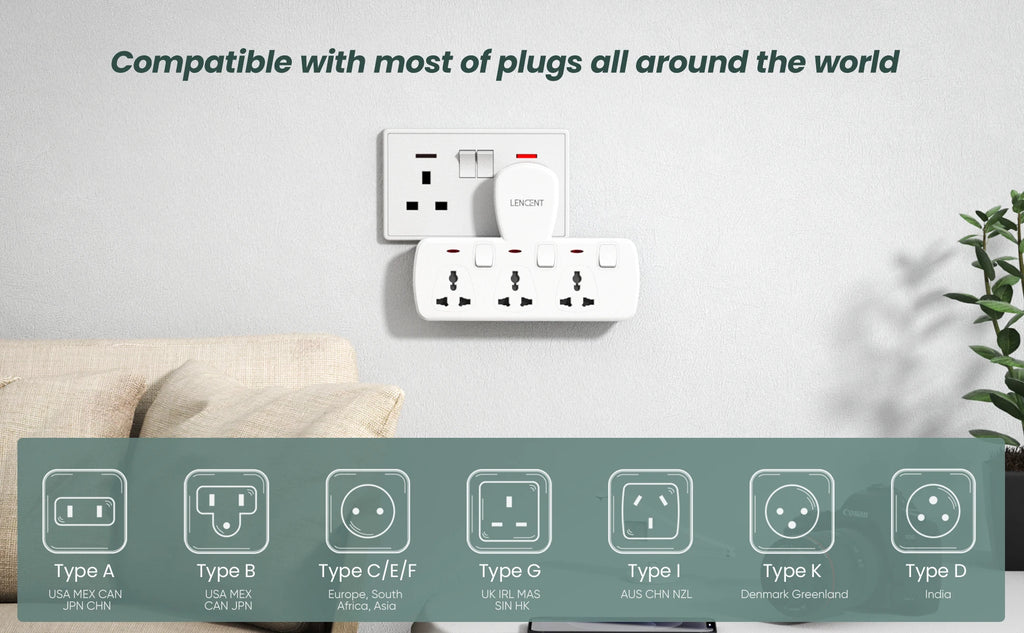 Wall sockets with compatibility icons displayed on a light gray wall.