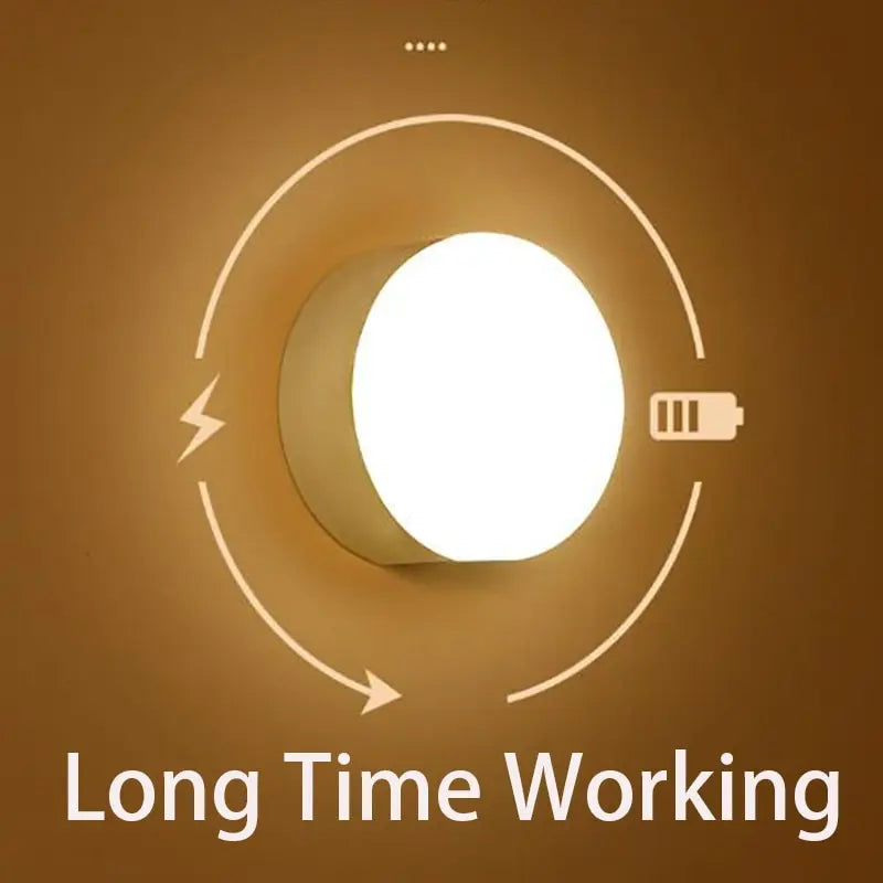 2-LED Smart Human Body Sensor Night Lamp Emergency Automatic Lighting USB Charging Wireless Magentic Suction Use Night Light