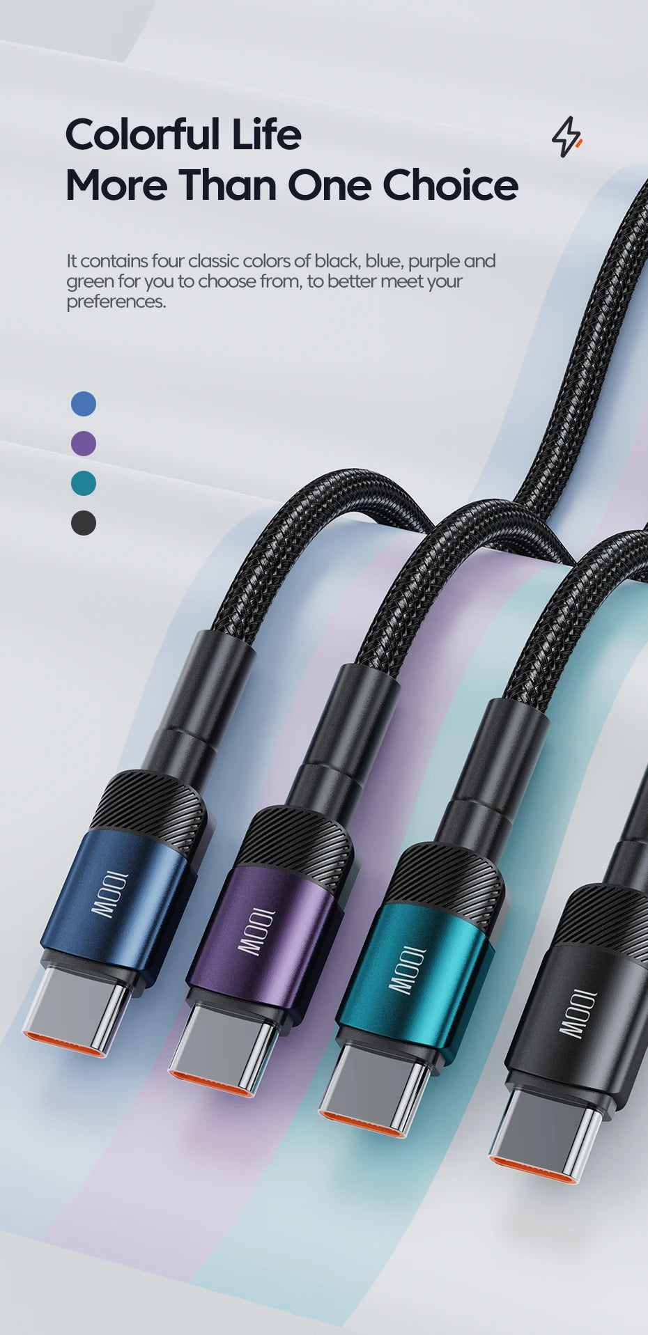 4-Toocki USB-C to USB-C 100W Fast Charging & Data Cable – PD 3.0 / QC 4.0 | Braided Type-C Cable