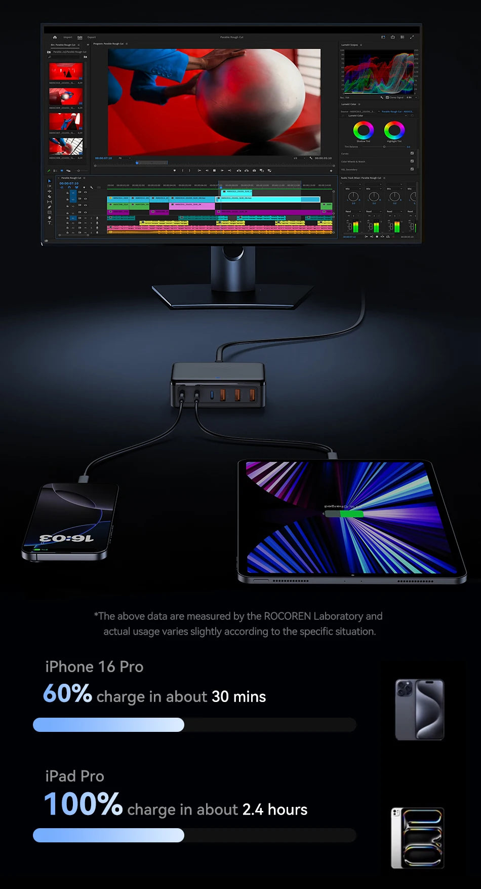 Rocoren USB Charger 100W GaN Charger 6-ports Desktop Fast Charging Type C Charger Portable Power Station For iPhone Xiaomi POCO