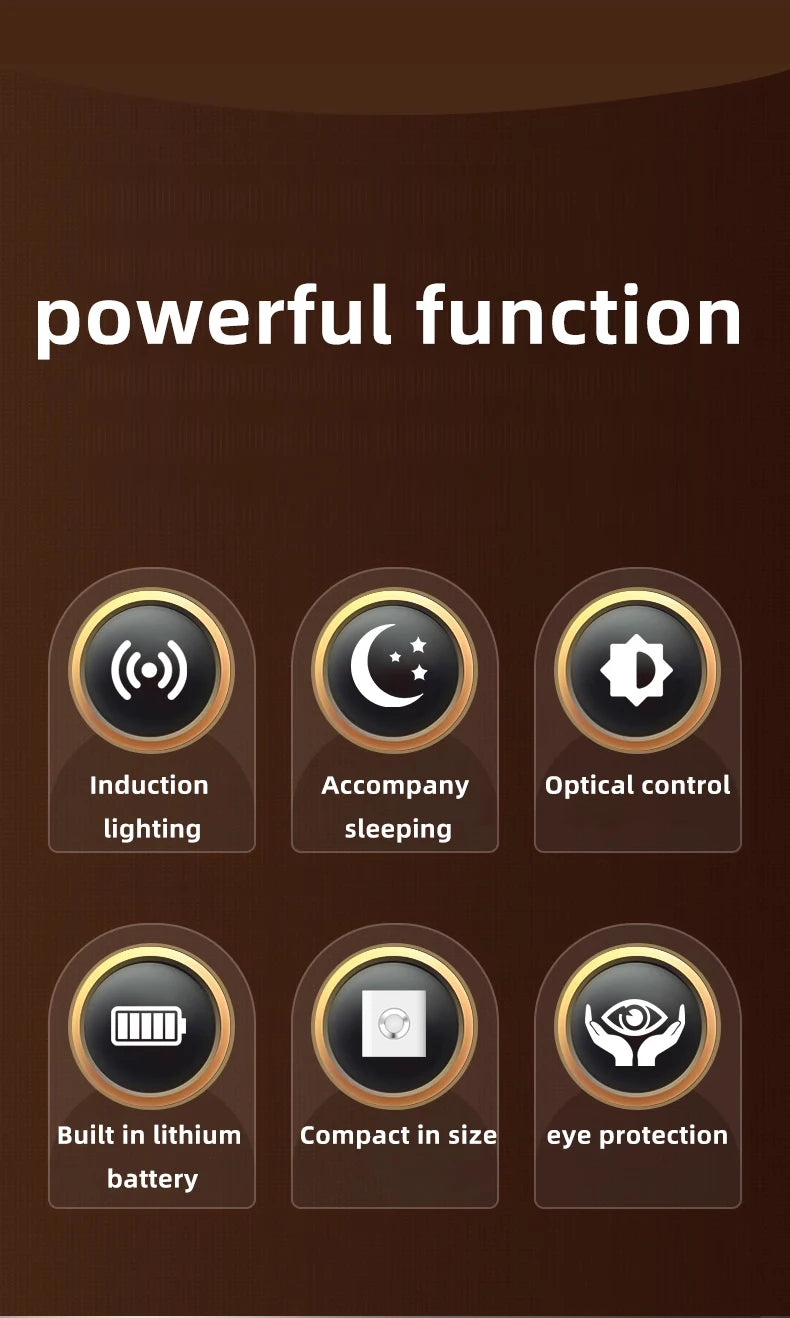 GGbingo Rechargeable Smart Home LED Night Light with Motion Sensor