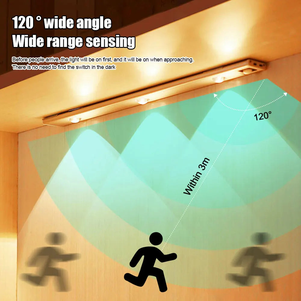 2-Motion Sensor Light LED Sensor Lamp Wireless Ultra Thin USB LED For Kitchen Cabinet Bedroom Wardrobe Indoor Lighting Night Light
