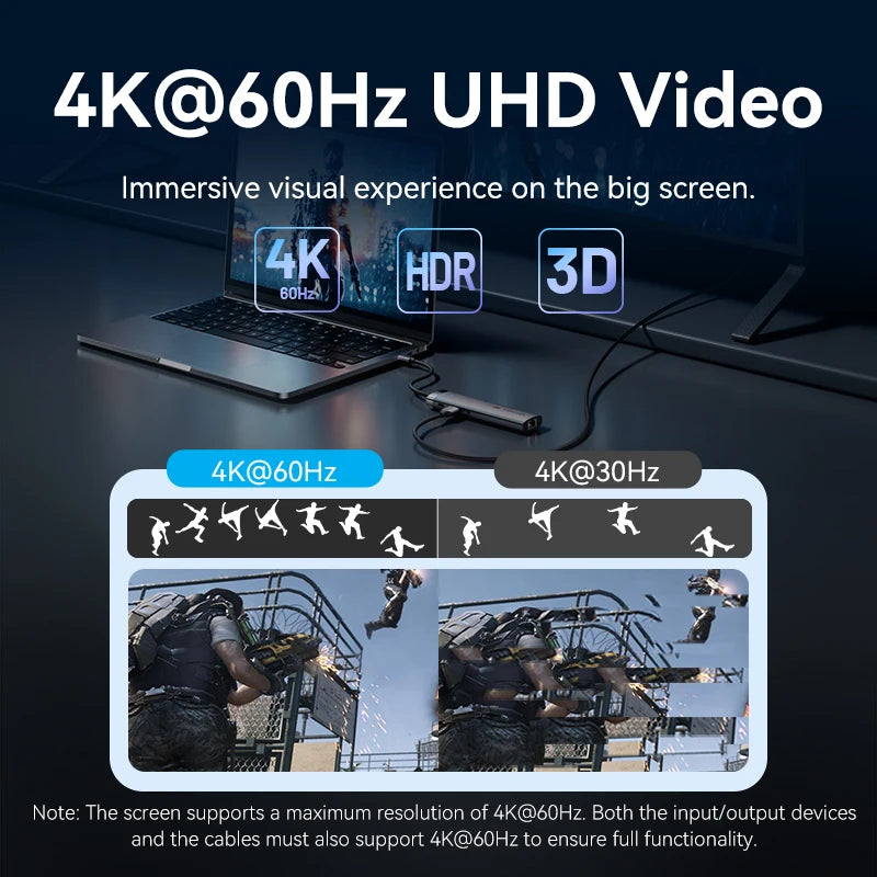 4-Vention 4K60Hz USB C HUB HDMI Adapter Type C to RJ45 Ethernet USB3.0 PD100W SD&TF for Laptop MacBook Pro Docking Station USB HUB