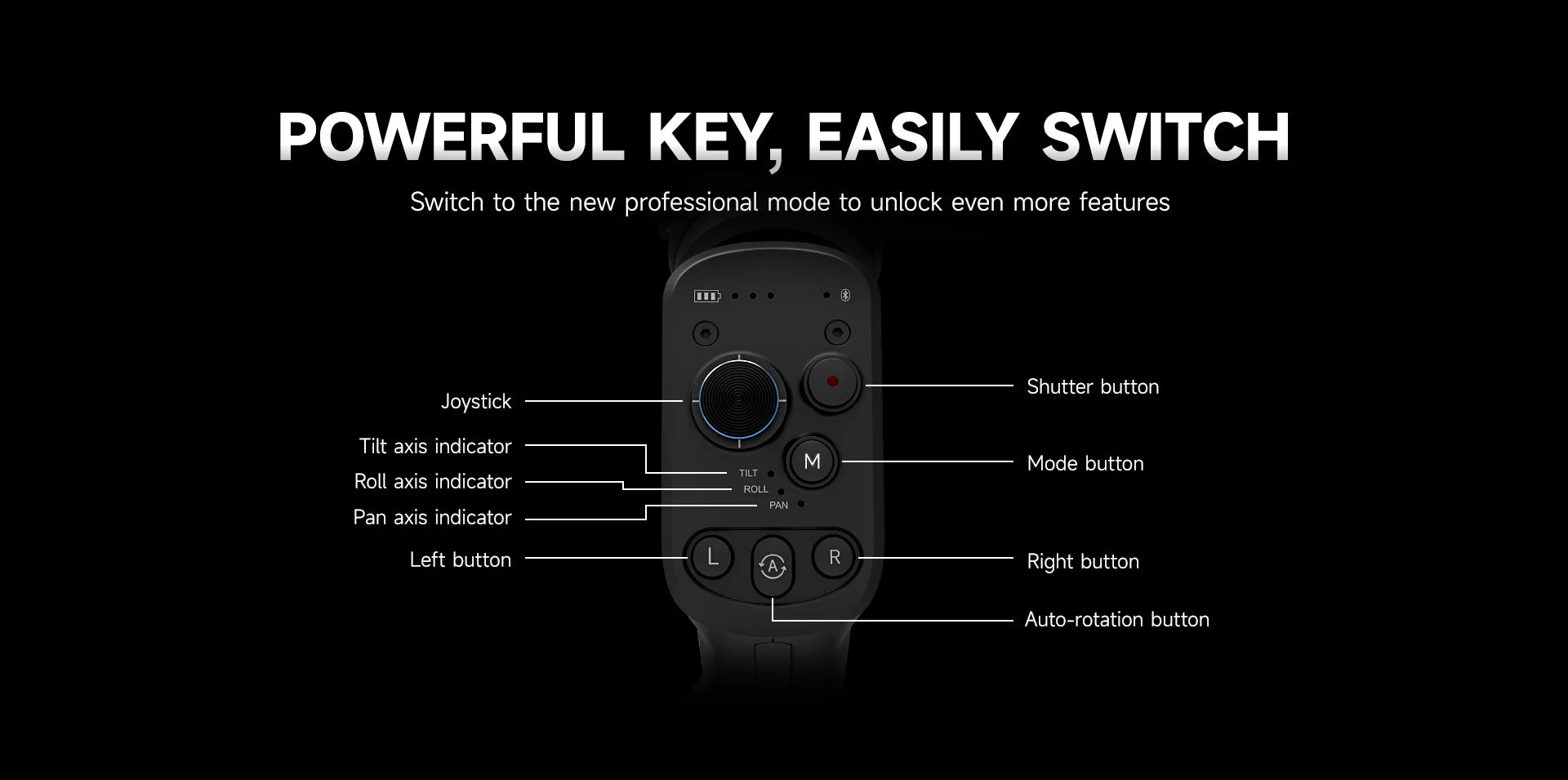 FeiyuTech Feiyu SCORP-C 3-Axis Handheld Gimbal Stabilizer Handle Grip for DSLR Camera Sony/Canon/Nikon with 2.5kg Load