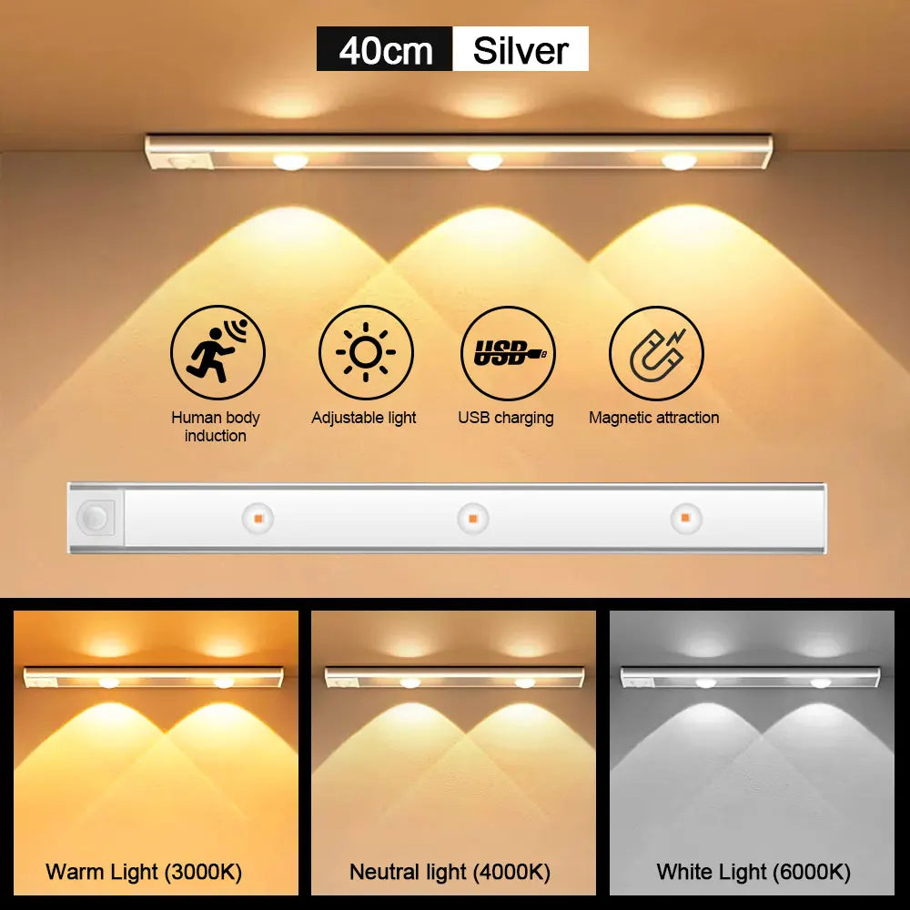 2-Motion Sensor Light LED Sensor Lamp Wireless Ultra Thin USB LED For Kitchen Cabinet Bedroom Wardrobe Indoor Lighting Night Light
