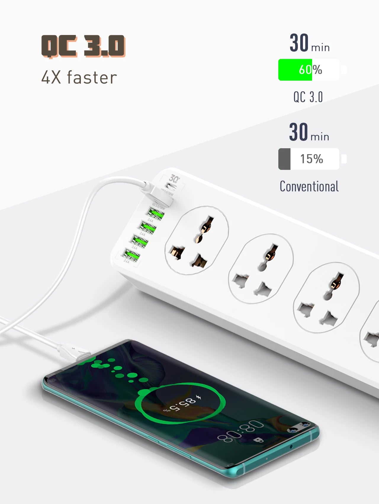 1-LDNIO Multi 10 Outlet Plugs Power Strip Universal Usb Extension Cable Network Filter Surge Protector Socket Charger Adapter