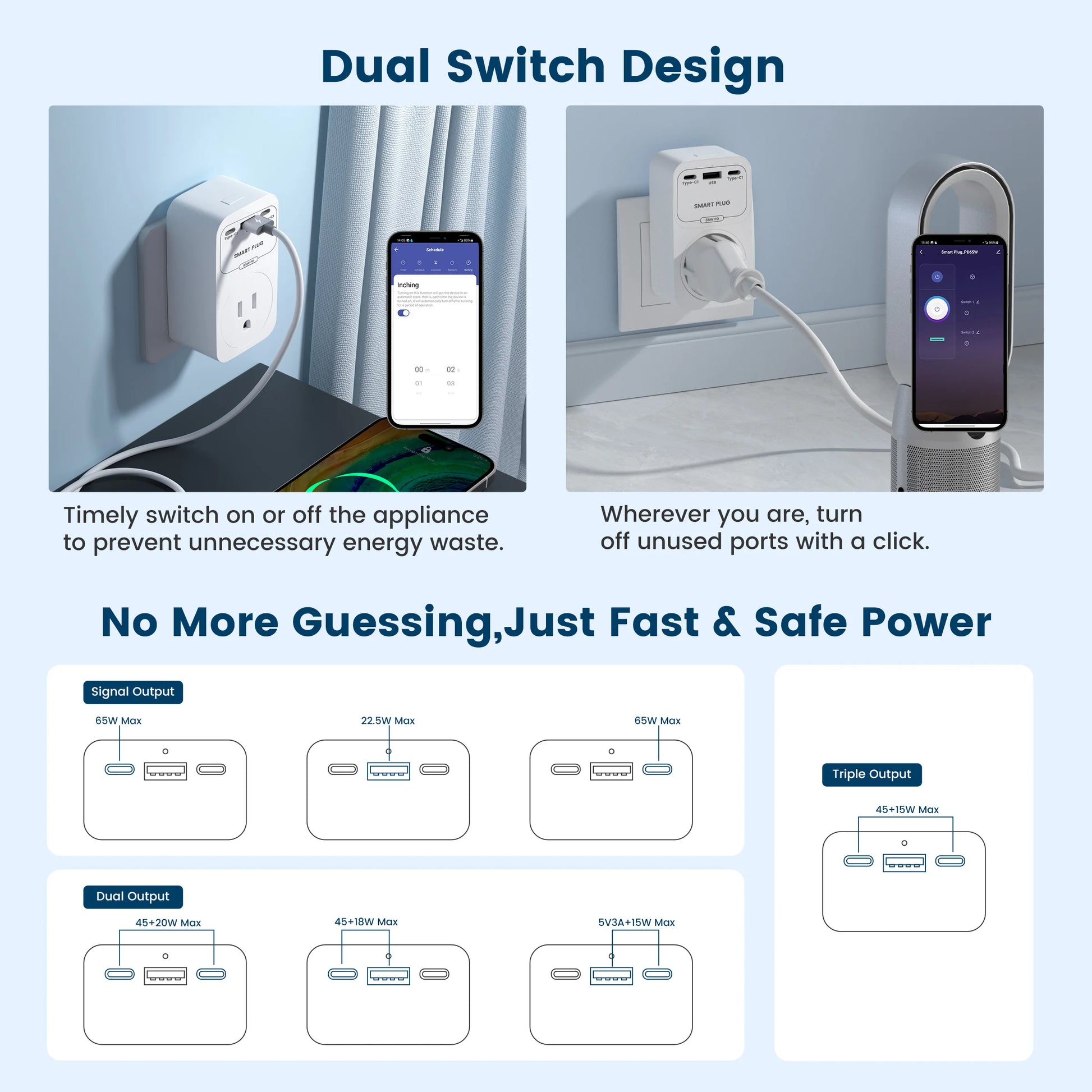 2-GIRIER Tuya Smart WiFi Power Plug with GaN Fast Charger 65W PD Fast Charging USB-A USB-C Ports EU/FR/UK/US Plug Works with Alexa