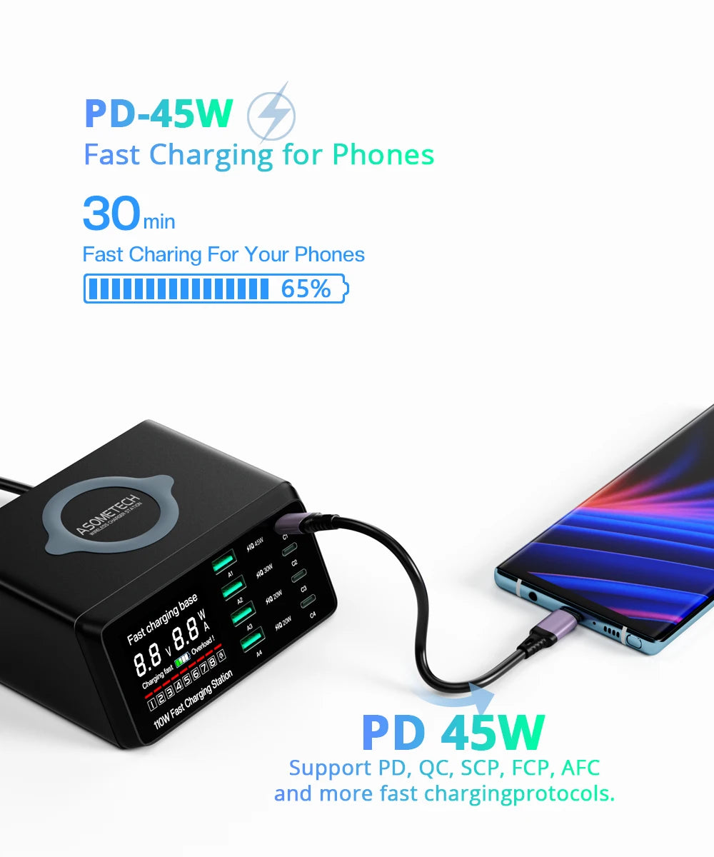 4-ASOMETECH 110W USB Type C Charger Wireless Charing Multi Ports Fast Phone Charger PD QC3.0 Quick Charge For iPhone 14 13 Xiaomi