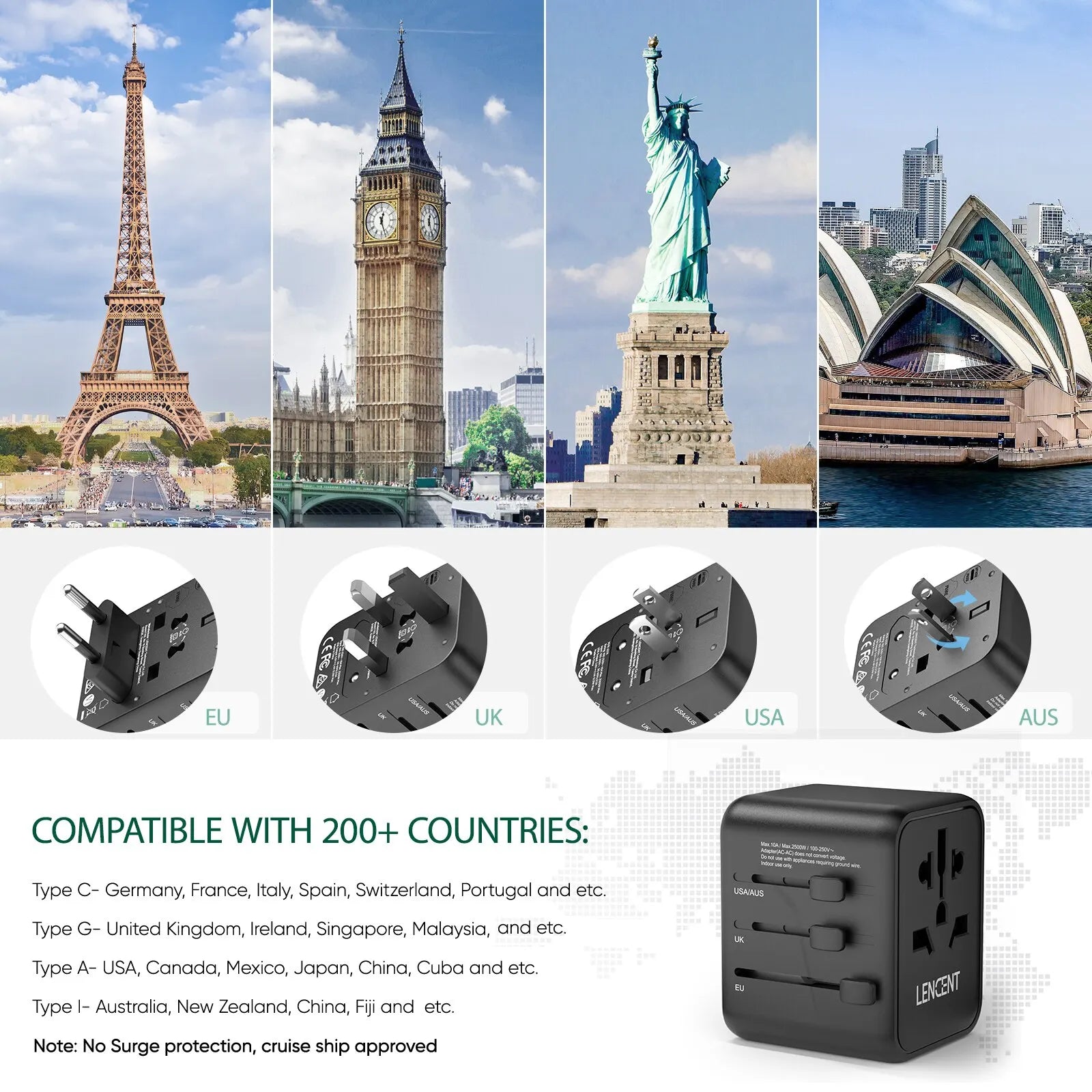 4-LENCENT International Travel Adapter with 2 USB Ports All-in-One Travel Charger Power Adapter EU/UK/USA/AUS Plug for Travel