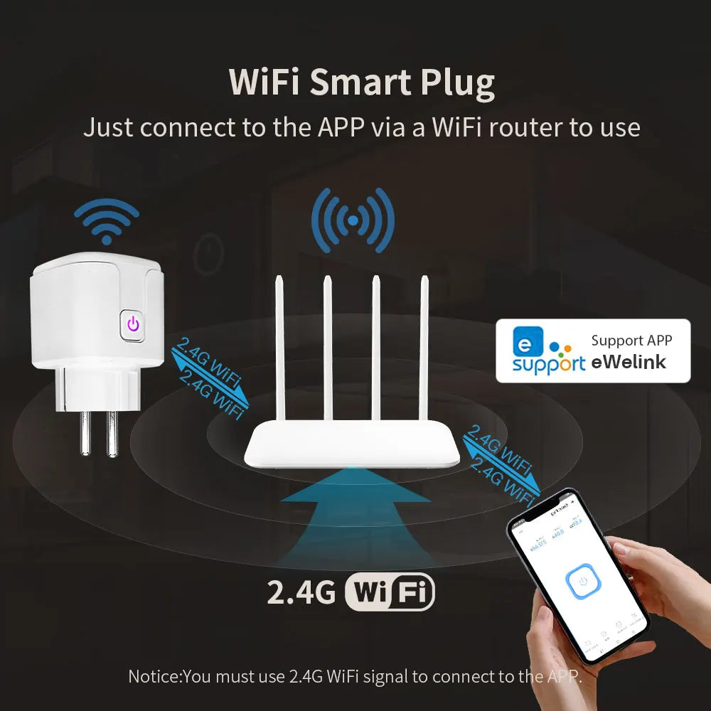 2-Smart Plug WiFi Socket EU 16A/20A With Power Monitor Timing eWelink APP Control Works With Yandex Alice Alexa Google Home