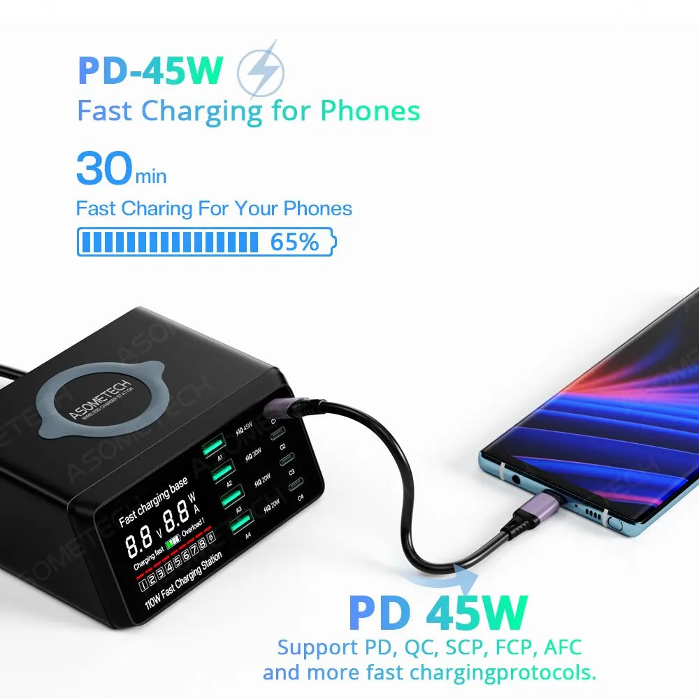 4-ASOMETECH 110W USB Type C Charger Wireless Charing Multi Ports Fast Phone Charger PD QC3.0 Quick Charge For iPhone 14 13 Xiaomi