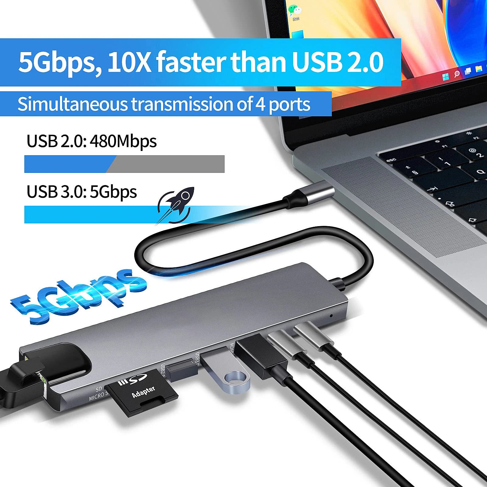 4-8 in 1 USB C Hub Type C to 4K HDTV Adapter with RJ45 SD/TF Card Reader Fast Charger for MacBook Notebook Windows Laptop Computer