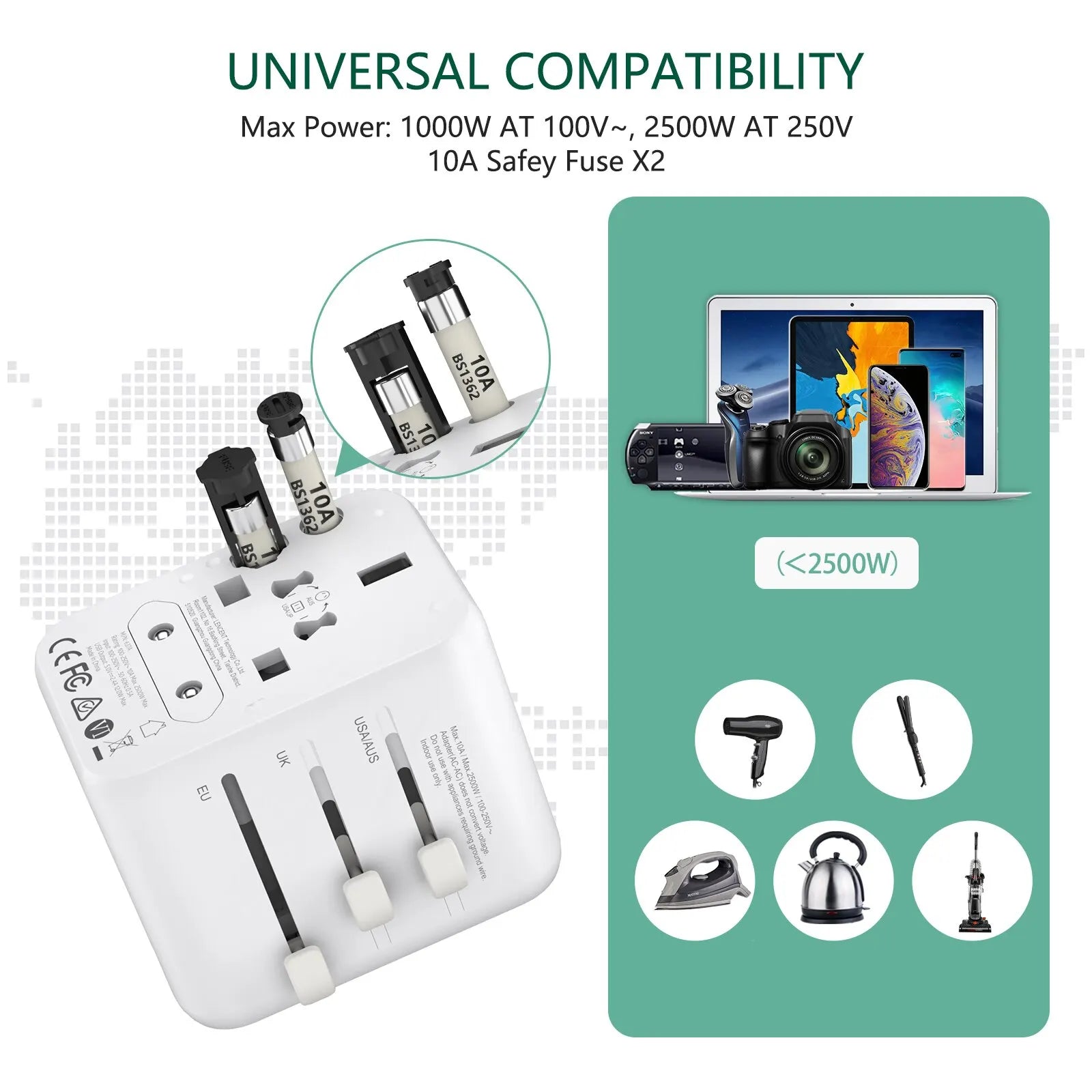 4-LENCENT International Travel Adapter with 2 USB Ports All-in-One Travel Charger Power Adapter EU/UK/USA/AUS Plug for Travel