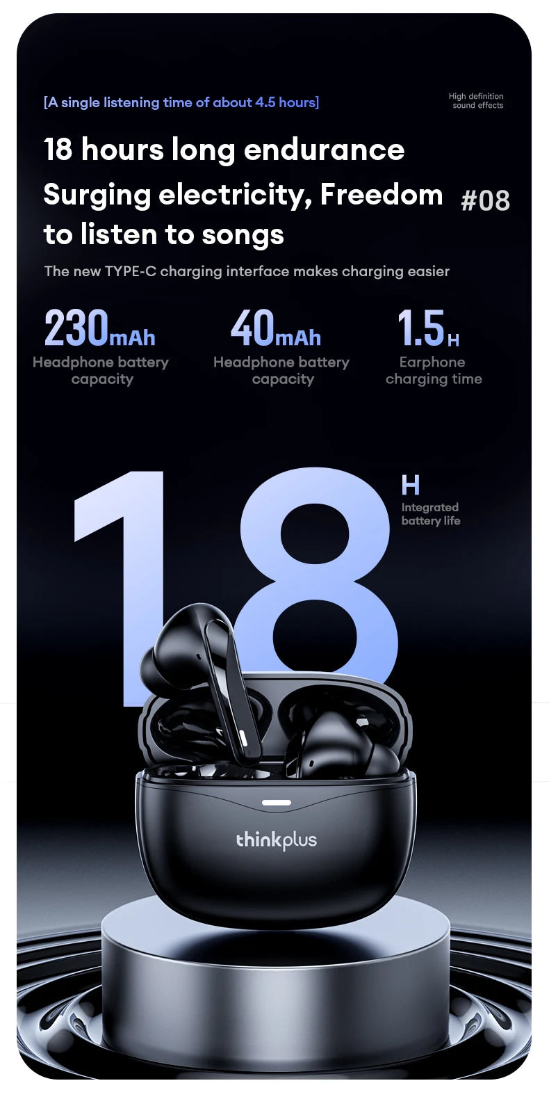 Original Lenovo XT52 Wireless Earphones TWS 5.4 Bluetooth Headphone HIFI Stereo Call Music Noise Reduction Earbuds Sport Headset