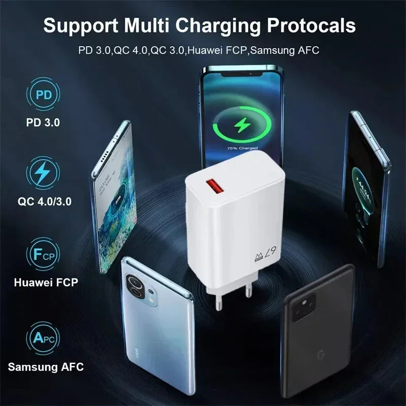 4-67W USB Fast Charging Charger With 6A Type C Cable For Xiaomi 14 Ultra Pro Redmi Note 13 Pro X5 F5 Pro Mobile Phone Wall Adapter