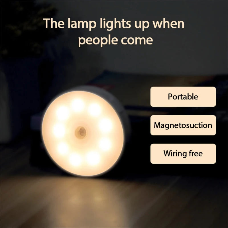 2-LED Smart Human Body Sensor Night Lamp Emergency Automatic Lighting USB Charging Wireless Magentic Suction Use Night Light