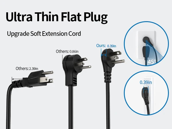 1-8 Outlet Power Strip with 3USB-A Ports 1.5m Extension Power Cord Universal Travel Adapter Network Filter Extension Cable US Plug