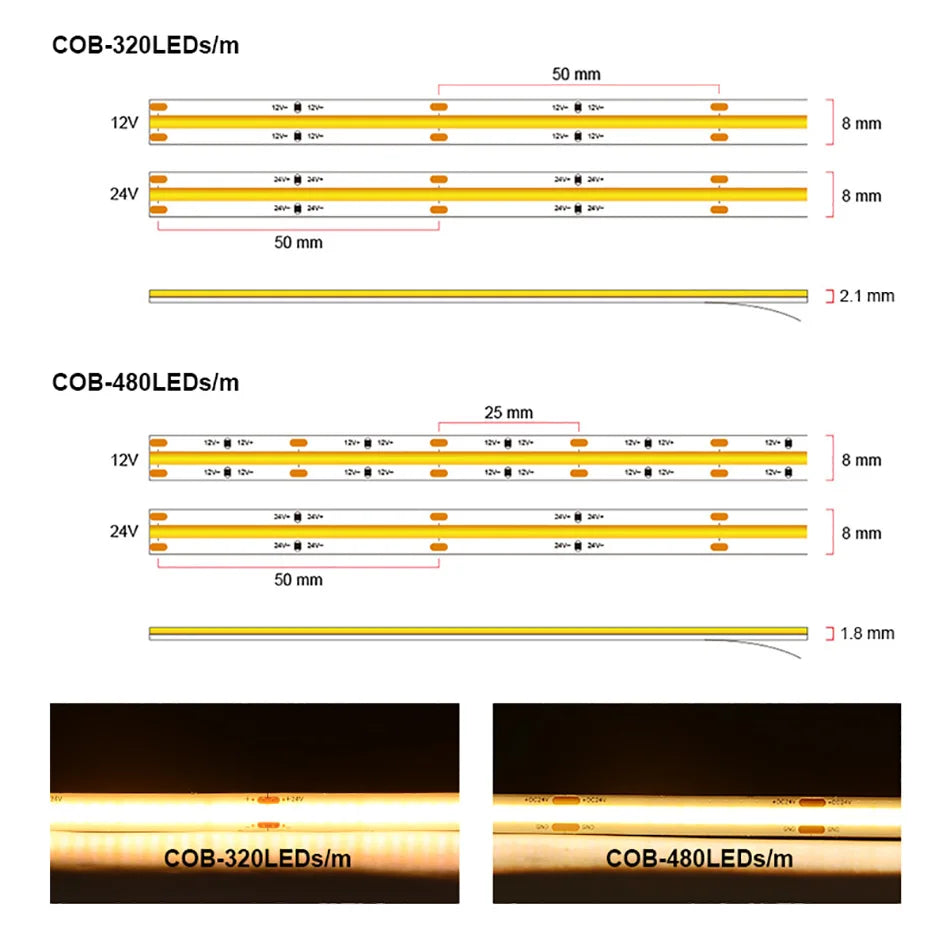 UL Listed COB LED Strip Light 320 - 480   LEDs/m - Certified High-Density Linear Lighting