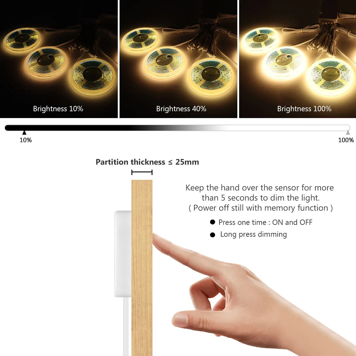 Light sensor with brightness control and hand gesture operation demonstration.