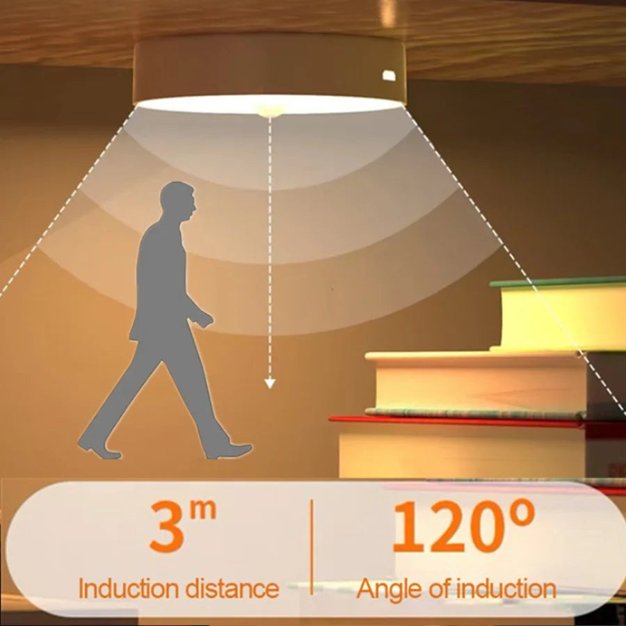 PIR Motion Sensor USB Rechargeable LED Night Light – Angle View
