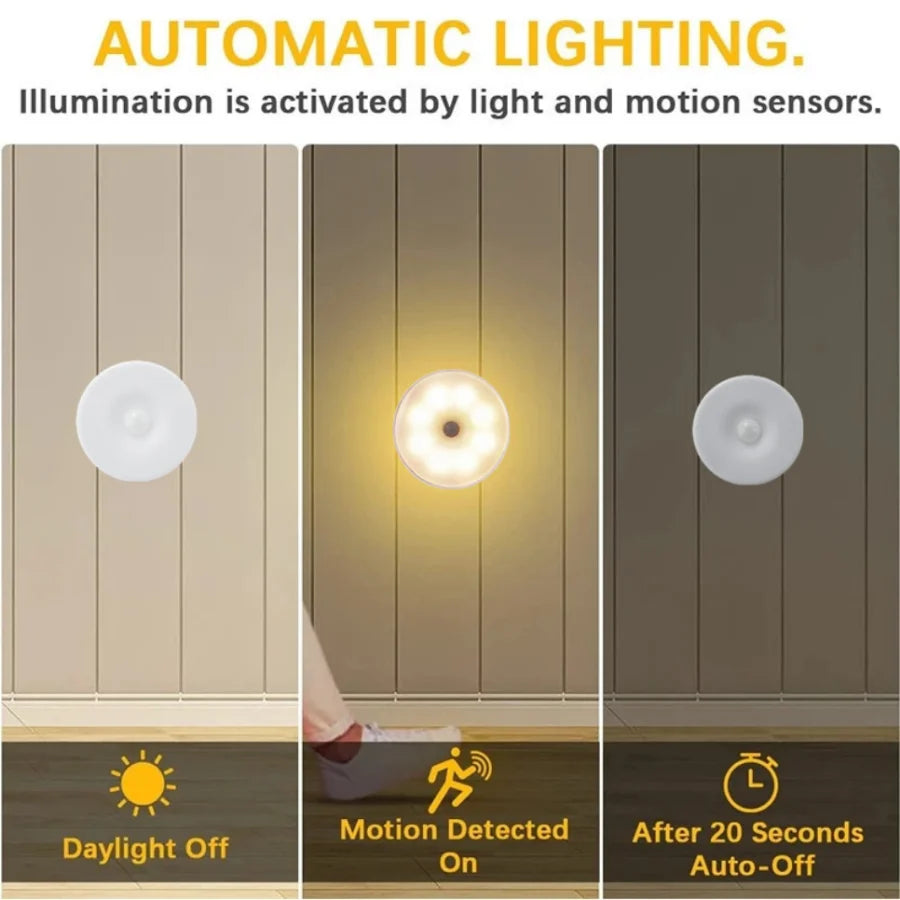 PIR Motion Sensor USB Rechargeable LED Night Light – In Use in Bedroom